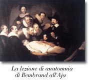 La lezione di anatomia di Rembrandt