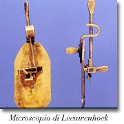 Il microscopio di Leeuwenhoek